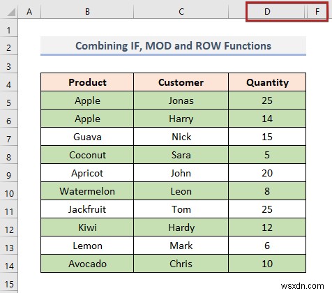 How to Color Alternate Row Based on Cell Value in Excel