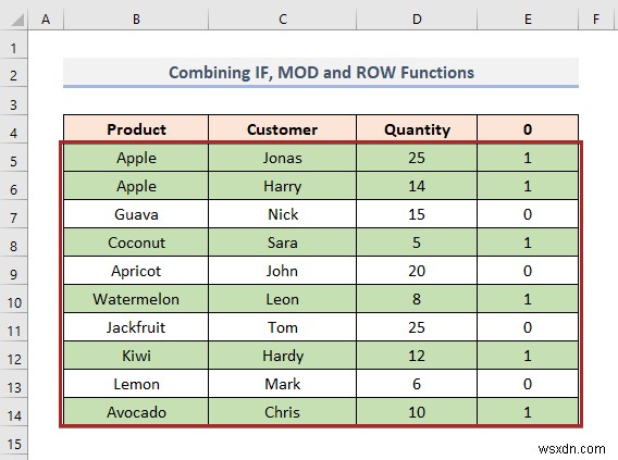 How to Color Alternate Row Based on Cell Value in Excel