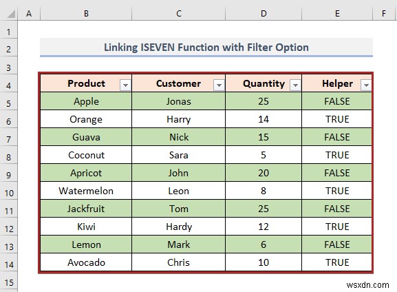 How to Color Alternate Row Based on Cell Value in Excel