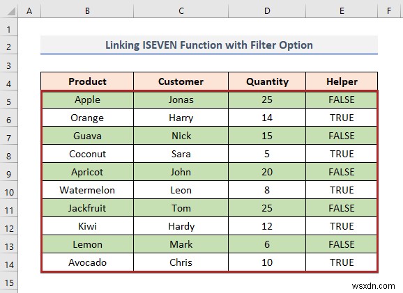 How to Color Alternate Row Based on Cell Value in Excel