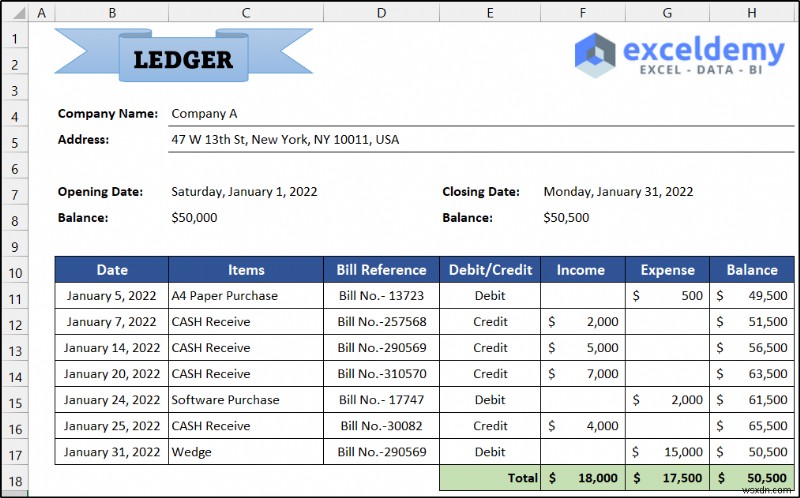 How to Maintain Ledger Book in Excel (with Easy Steps)