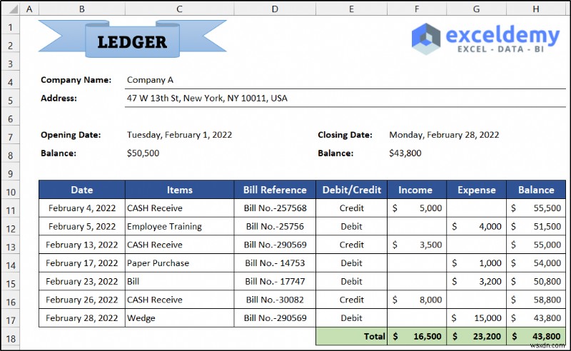 How to Maintain Ledger Book in Excel (with Easy Steps)