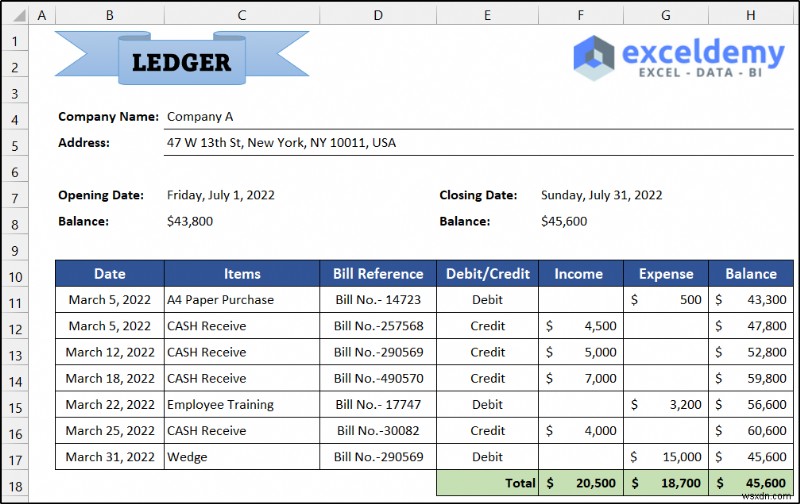 How to Maintain Ledger Book in Excel (with Easy Steps)