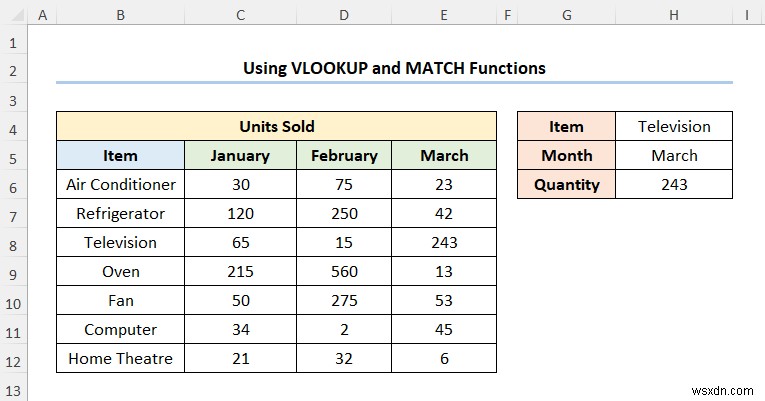 How to Map Data Using VLOOKUP in Excel (4 Quick Ways)