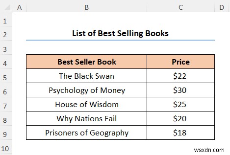 How to Map Data Using VLOOKUP in Excel (4 Quick Ways)