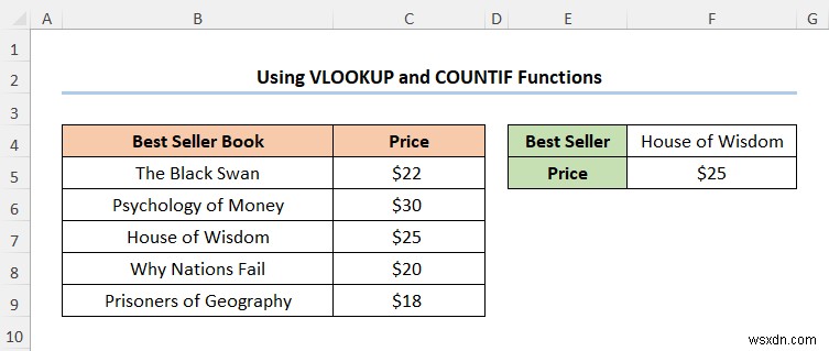 How to Map Data Using VLOOKUP in Excel (4 Quick Ways)