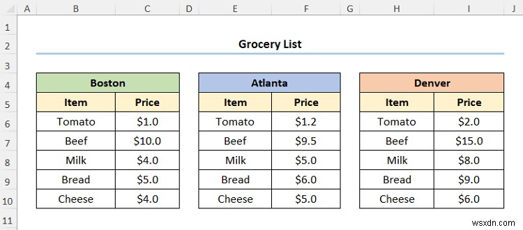How to Map Data Using VLOOKUP in Excel (4 Quick Ways)