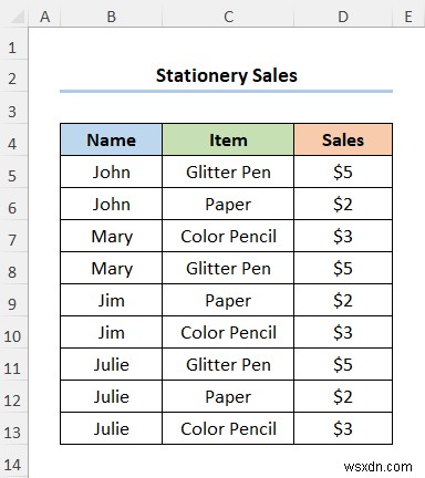 How to Map Data Using VLOOKUP in Excel (4 Quick Ways)