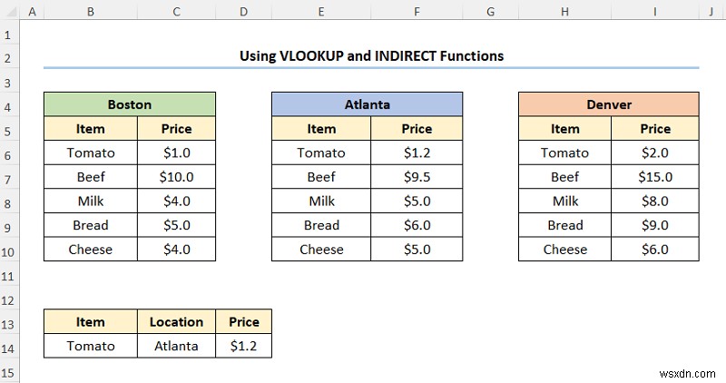 How to Map Data Using VLOOKUP in Excel (4 Quick Ways)