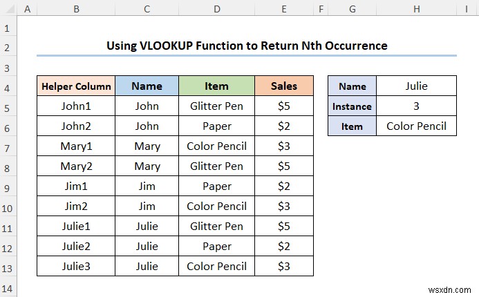 How to Map Data Using VLOOKUP in Excel (4 Quick Ways)
