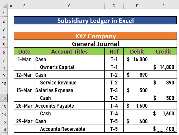 How to Make Subsidiary Ledger in Excel (With Easy Steps)