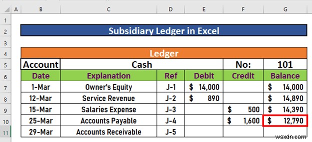 How to Make Subsidiary Ledger in Excel (With Easy Steps)