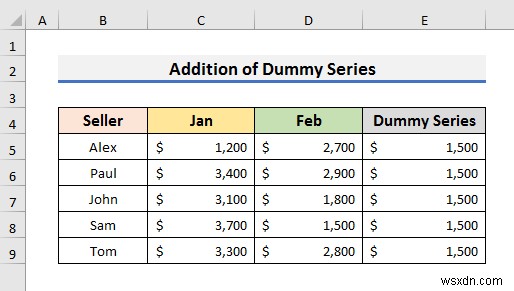 How to Make Legend Markers Bigger in Excel (3 Easy Ways)