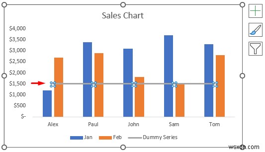 How to Make Legend Markers Bigger in Excel (3 Easy Ways)