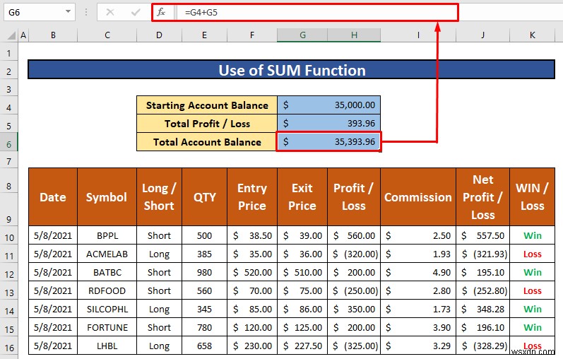 How to Make a Trading Journal in Excel (with Easy Steps)