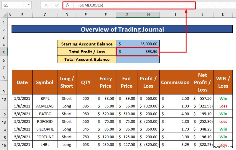 How to Make a Trading Journal in Excel (with Easy Steps)