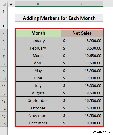 How to Add Markers for Each Month in Excel (With Easy Steps)
