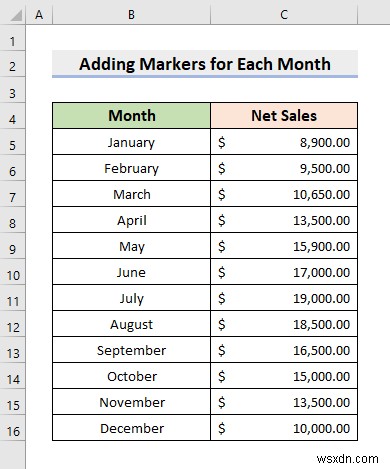 How to Add Markers for Each Month in Excel (With Easy Steps)