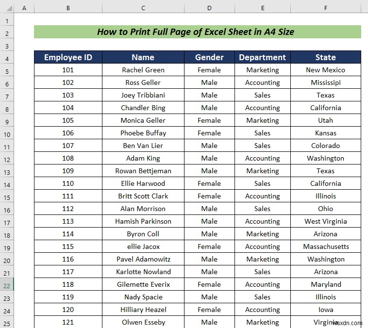 How to Print Full Page of Excel Sheet in A4 Size (5 Simple Ways)