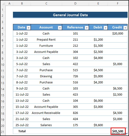 Create General Ledger in Excel from General Journal Data