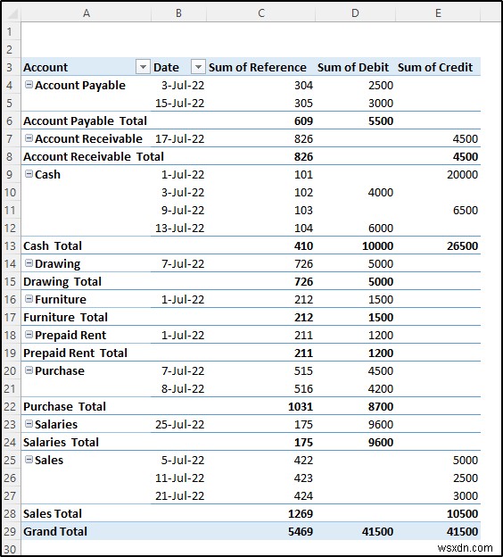 Create General Ledger in Excel from General Journal Data