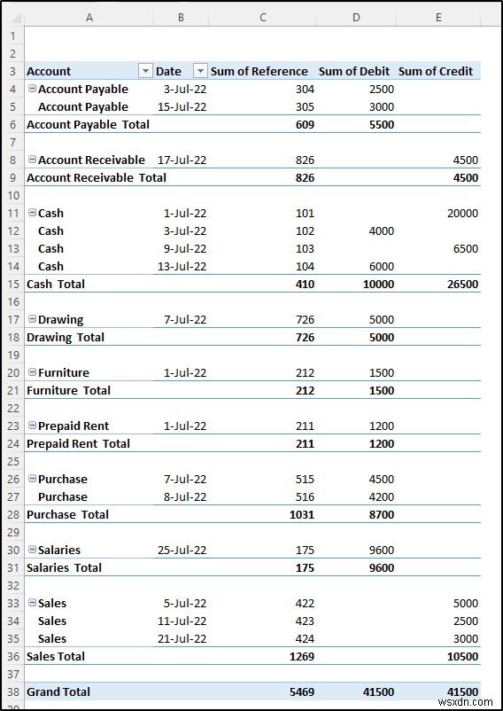 Create General Ledger in Excel from General Journal Data