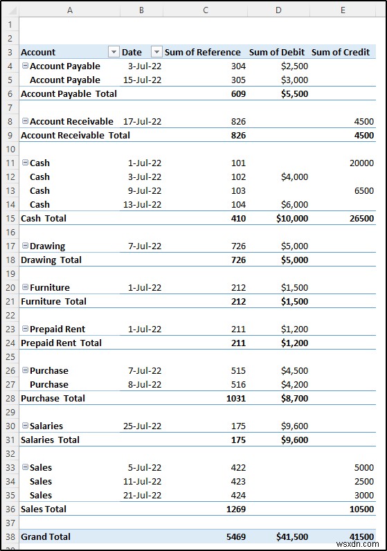 Create General Ledger in Excel from General Journal Data