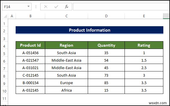 Excel VBA: Show Userform in Full Screen (4 Easy Ways)