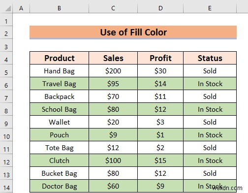 How to Alternate Row Colors in Excel Without Table (5 Methods)