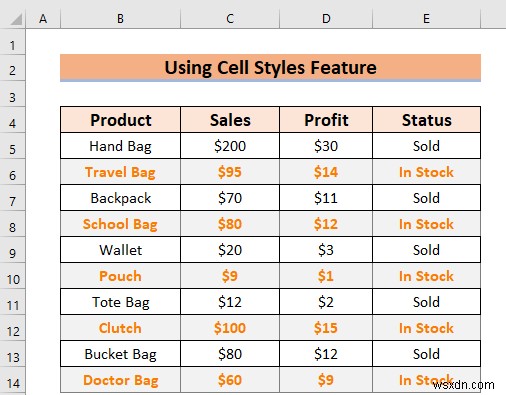 How to Alternate Row Colors in Excel Without Table (5 Methods)