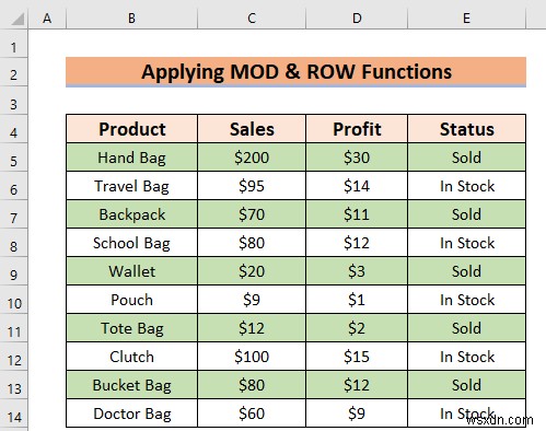How to Alternate Row Colors in Excel Without Table (5 Methods)