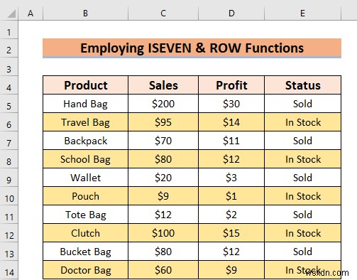 How to Alternate Row Colors in Excel Without Table (5 Methods)