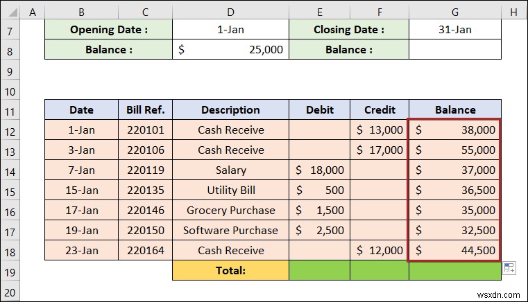 How to Make a Ledger in Excel (with Easy Steps)