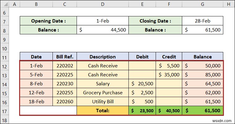 How to Make a Ledger in Excel (with Easy Steps)