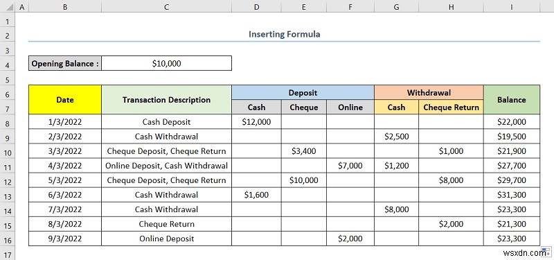 How to Make a Bank Ledger in Excel (with Easy Steps)