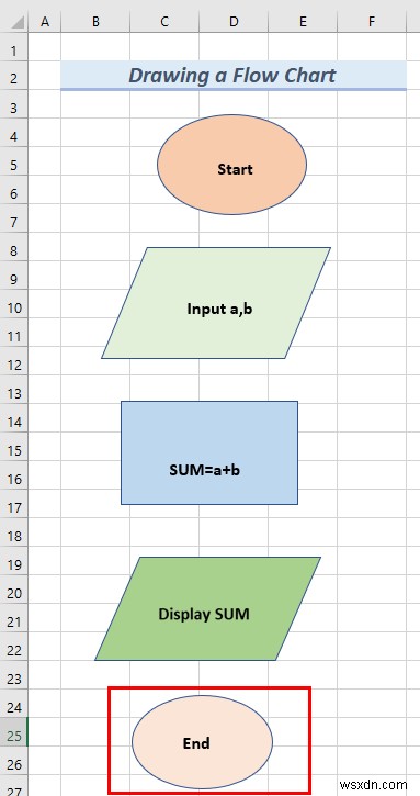 How to Draw Engineering Drawing in Excel (2 Suitable Examples)