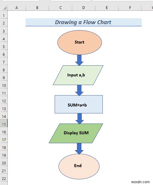 How to Draw Engineering Drawing in Excel (2 Suitable Examples)