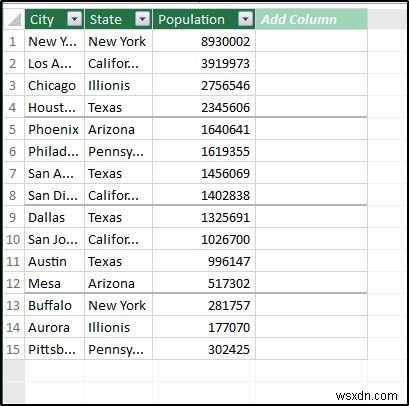 How to Create Hierarchy in Excel Pivot Table (with Easy Steps)