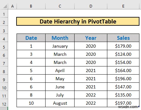 Create Date Hierarchy in Excel Pivot Table (with Easy Steps)