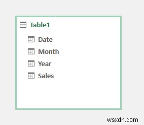 Create Date Hierarchy in Excel Pivot Table (with Easy Steps)