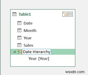 Create Date Hierarchy in Excel Pivot Table (with Easy Steps)
