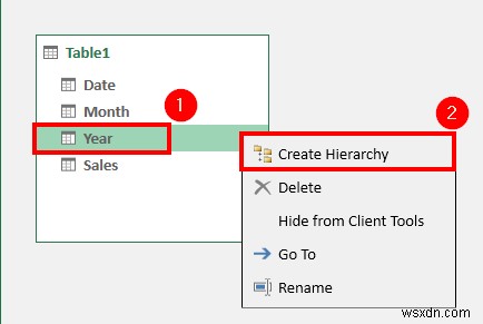 Create Date Hierarchy in Excel Pivot Table (with Easy Steps)