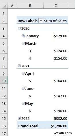 Create Date Hierarchy in Excel Pivot Table (with Easy Steps)