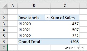 Create Date Hierarchy in Excel Pivot Table (with Easy Steps)