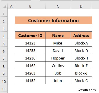 How to Create a Relationship Between Tables in Excel (3 Ways)