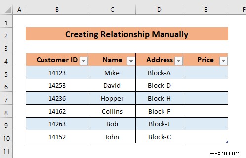How to Create a Relationship Between Tables in Excel (3 Ways)