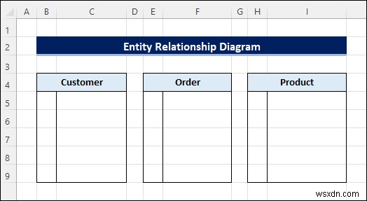 Create Entity Relationship Diagram from Excel (with Quick Steps)