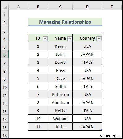 How to Manage Relationships in Excel (with Detailed Steps)