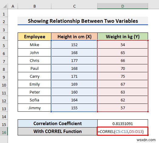 How to Show Relationship Between Two Variables in Excel Graph
