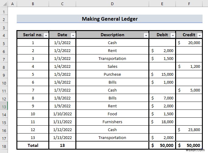 How to Make General Ledger in Excel (With Easy Steps)